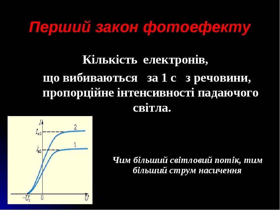 Перший закон фотоефекту Кількість електронів, що вибиваються за 1 с з речовини, пропорційне інтенсивності падаючого світла. Чим більший світловий п...