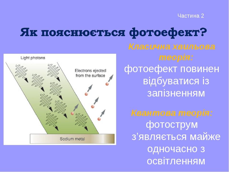 Класична хвильова теорія: фотоефект повинен відбуватися із запізненням Частина 2 Квантова теорія: фотострум з’являється майже одночасно з освітленням