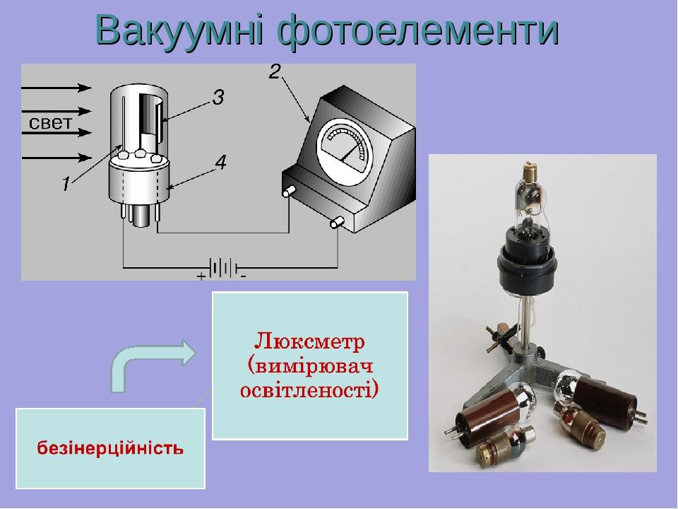 Вакуумні фотоелементи