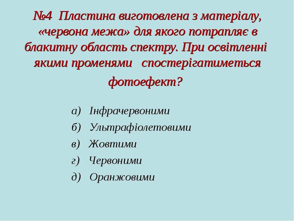 №4 Пластина виготовлена з матеріалу, «червона межа» для якого потрапляє в блакитну область спектру. При освітленні якими променями спостерігатиметь...