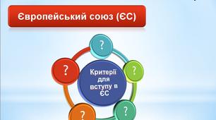 Презентація "Європа. Інтеграційні процеси".