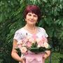 https://fs01.vseosvita.ua/01006nah-e50e-90x90.jpg