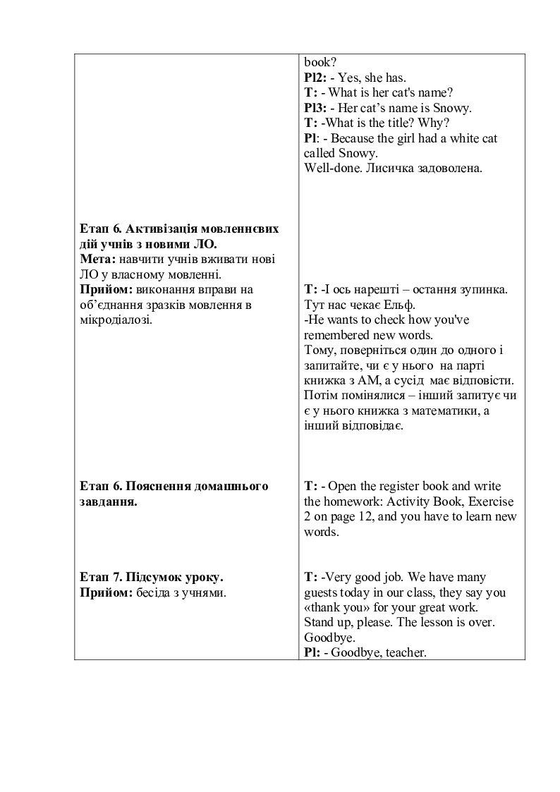 план конспект уроку з англійської мови на тему хелловін