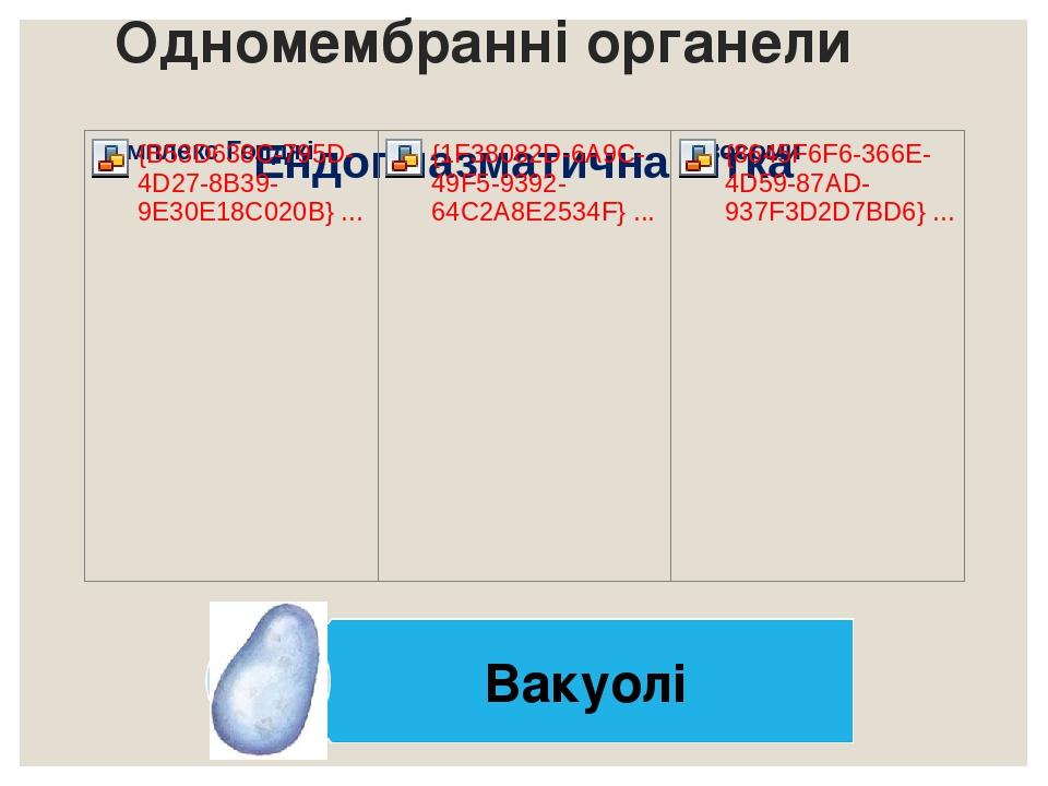 Одномембранні органели Вакуолі
