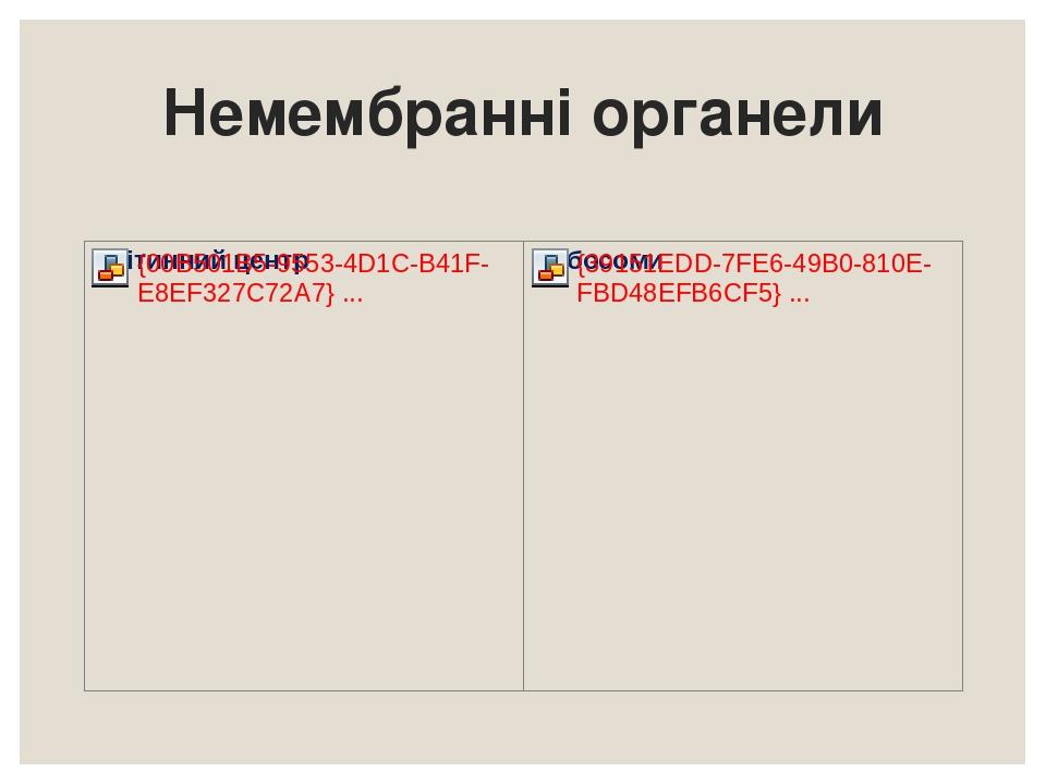 Немембранні органели
