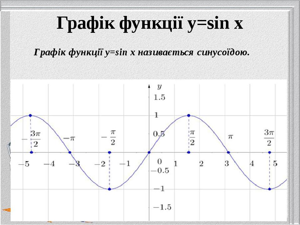 Свойства функции y sin