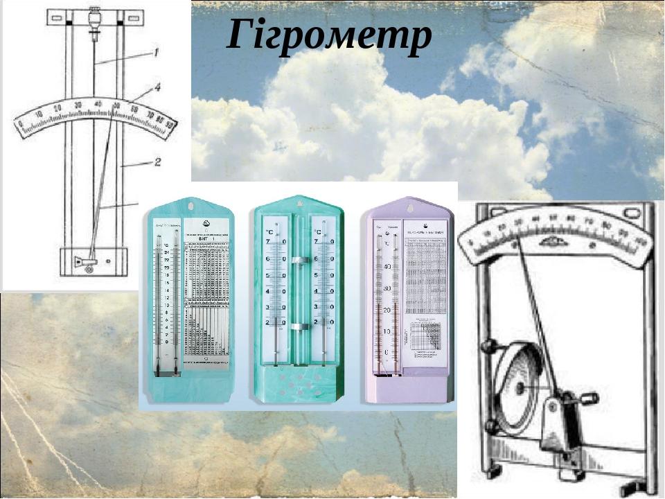 Гігрометр