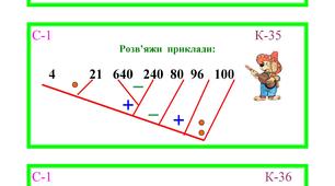 Картки з математики. 4 клас. 519 карток.