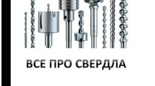 МЕТОДИЧКА для учнів та вчителів - "Все про свердла"