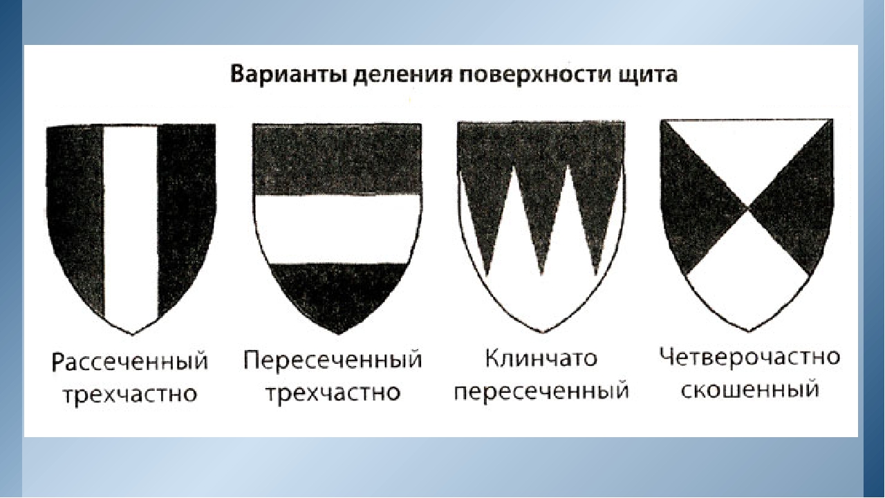 Презентація "Аплікація «Лицарський щит»