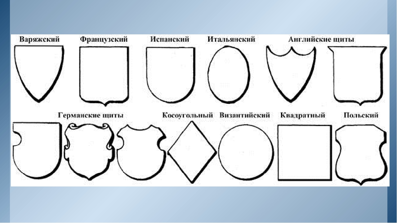 Презентація "Аплікація «Лицарський щит»