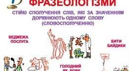 Тестування з теми "Фразеологія"