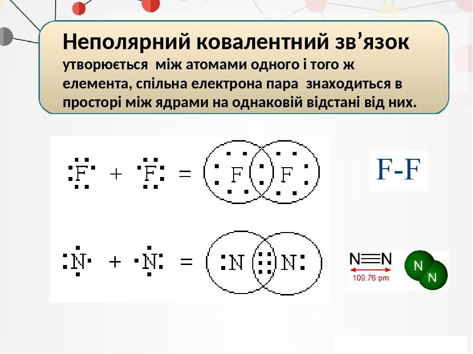 Природа хімічного зв'язку. Ковалентний звязок | Презентація. Хімія