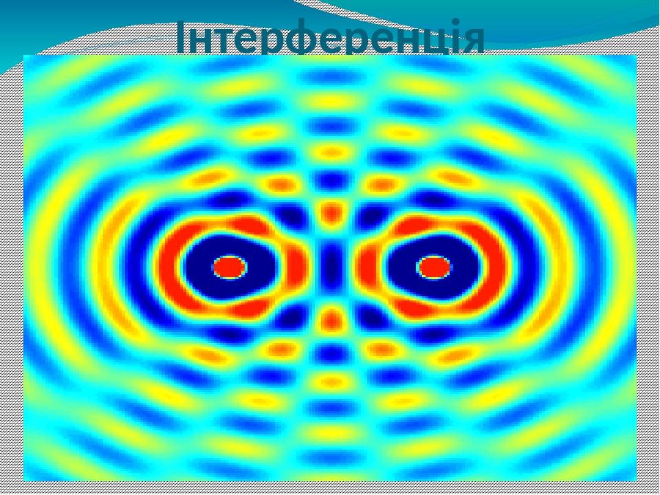 Презентація до уроку "Світлові явища. Інтерференція. Дисперсія ...
