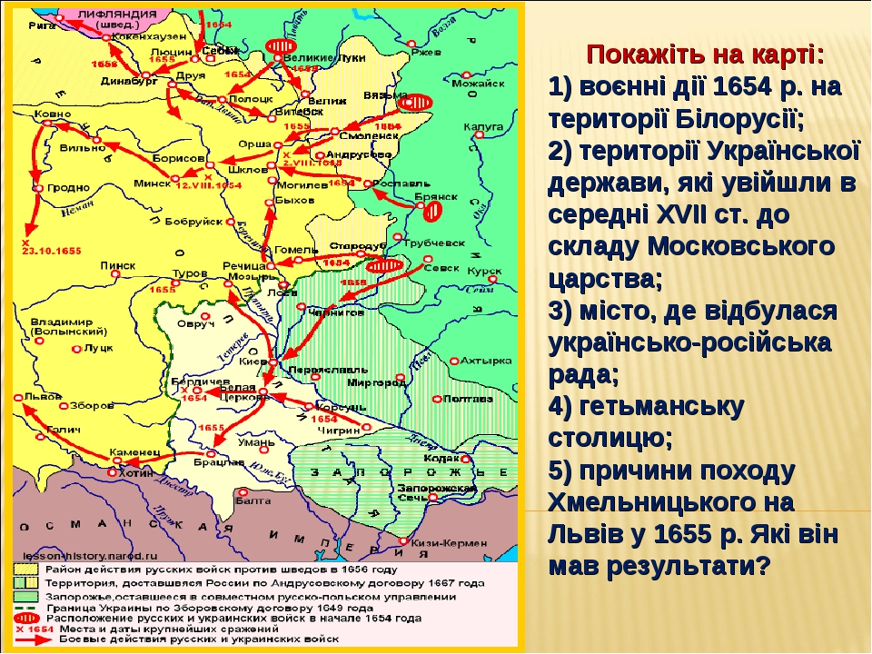 Объединение украины с россией 1654 карта