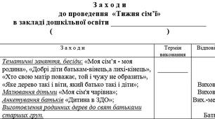 Заходи до проведення «Тижня сім’ї»