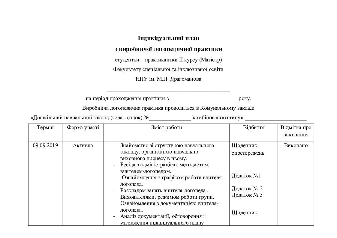 Индивидуальный план график прохождения практики логопеда