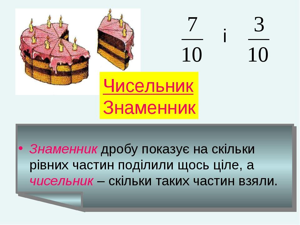 Число 40 картинки