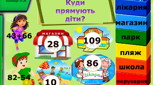Математична гра. Завдання до теми «Територія» для 2-го класу НУШ