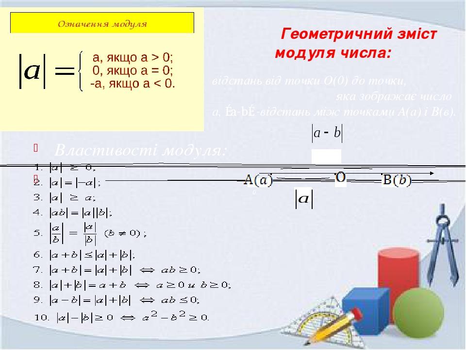 Проект модуль числа