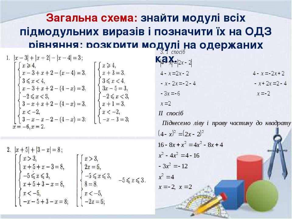 6 класс математика модуль числа презентация