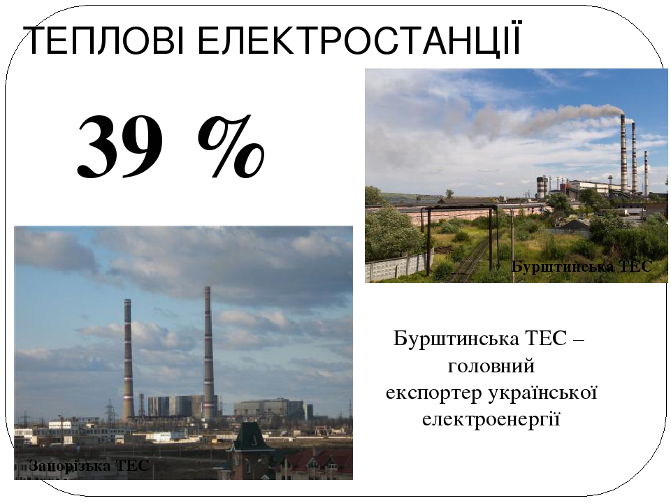 Презентація до уроку" Електроенергетика України"