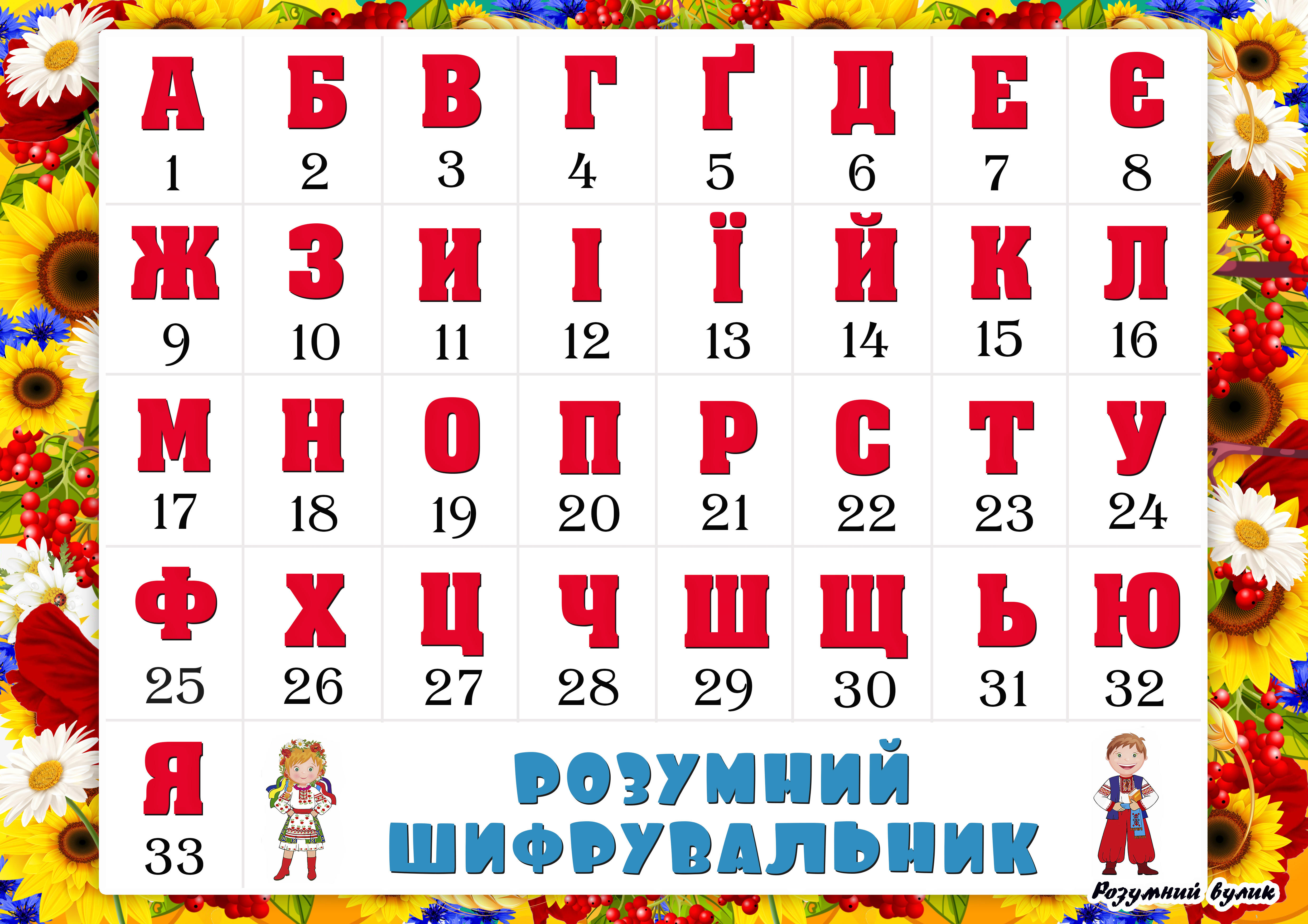 Алфавіт із цифрами для шифрування слів | Ілюстрації. Українська мова