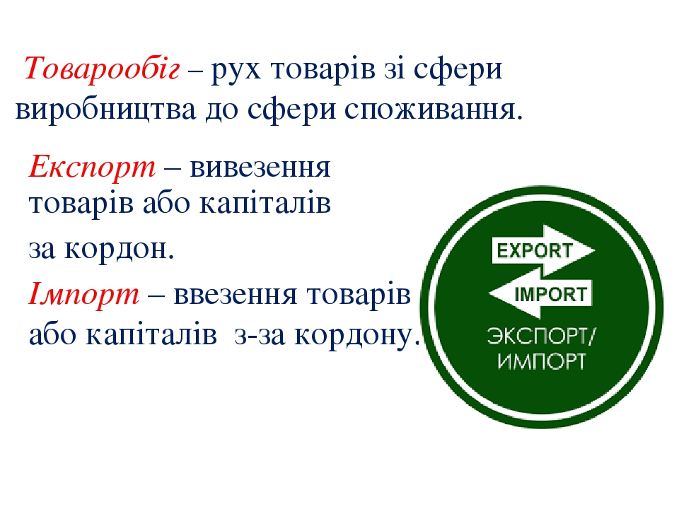 Експорт – вивезення товарів або капіталів за кордон. Імпорт – ввезення товарів або капіталів з-за кордону. Товарообіг – рух товарів зі сфери виробн...