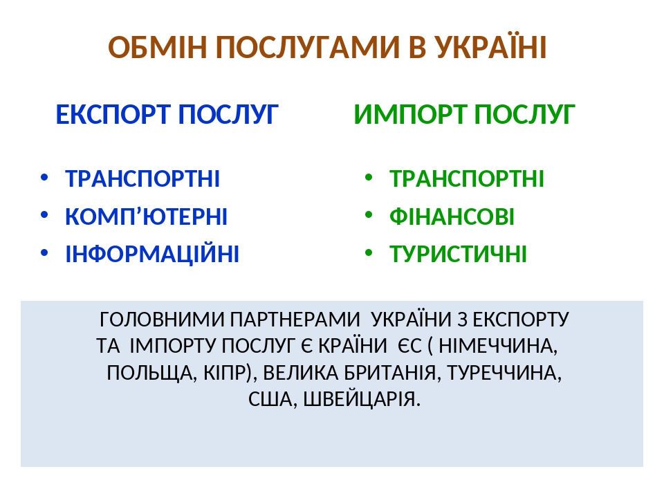 ОБМІН ПОСЛУГАМИ В УКРАЇНІ ЕКСПОРТ ПОСЛУГ ТРАНСПОРТНІ КОМП’ЮТЕРНІ ІНФОРМАЦІЙНІ ИМПОРТ ПОСЛУГ ТРАНСПОРТНІ ФІНАНСОВІ ТУРИСТИЧНІ ГОЛОВНИМИ ПАРТНЕРАМИ У...