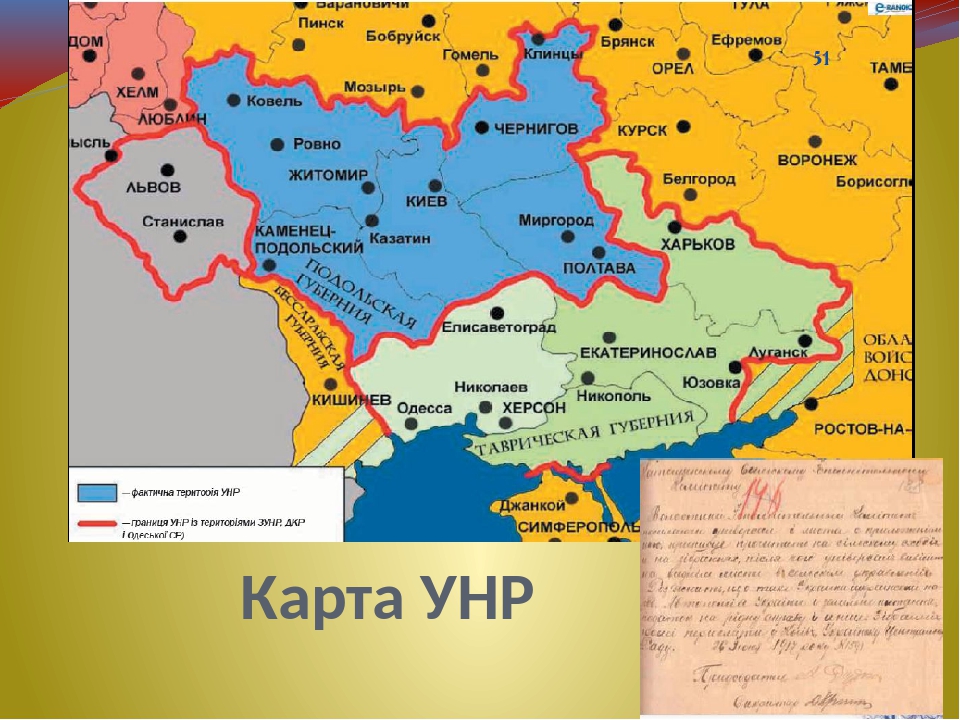 Карта унр 1917 1920