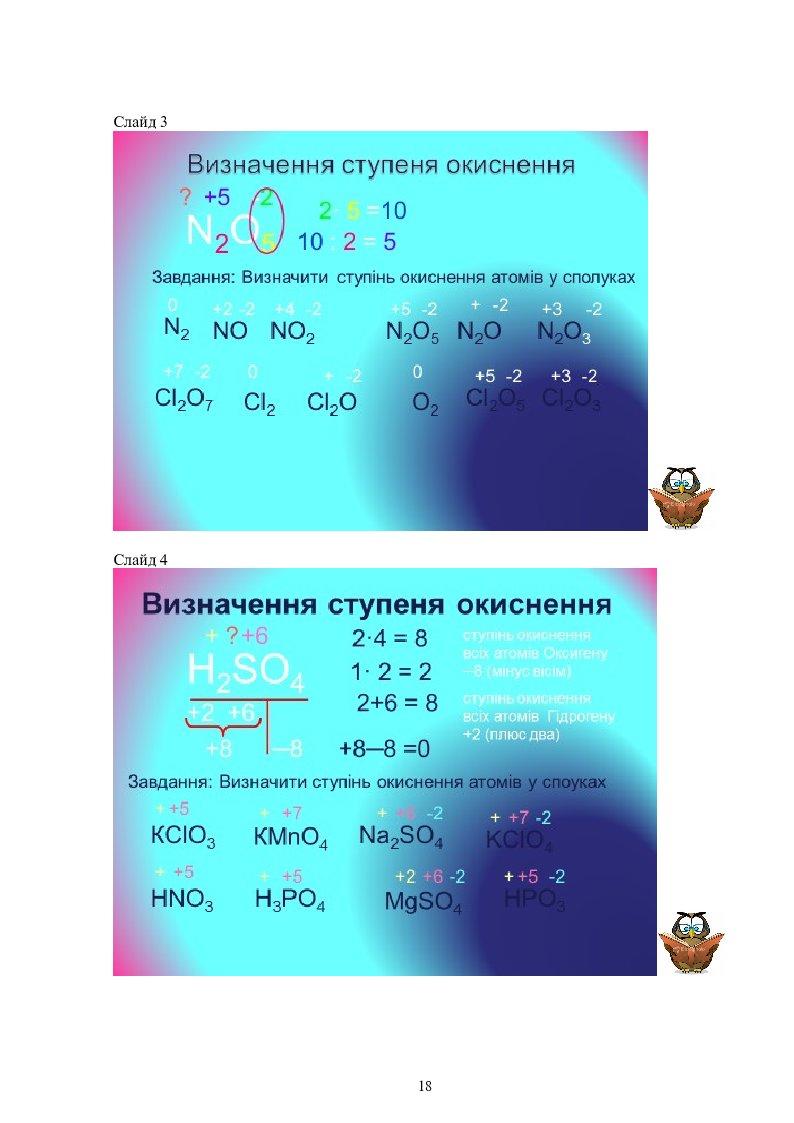 Ступінь окиснення. Визначення ступеня окиснення елемента за хімічною ...