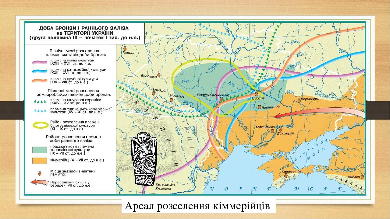 Ареал розселення кіммерійців