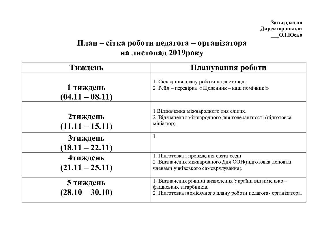 План роботи психолога на місяць