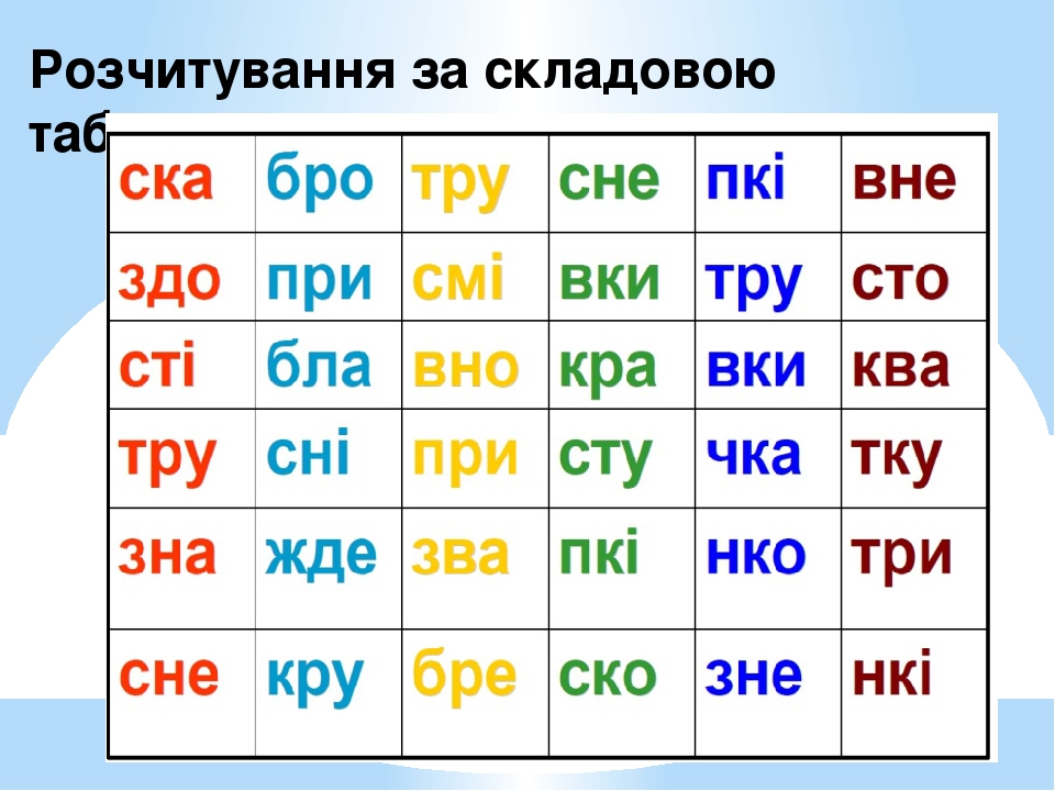 КОЛИСКОВІ ПІСЕНЬКИ — ПЕРЛИНКИ УКРАЇНСЬКОЇ МОВИ.