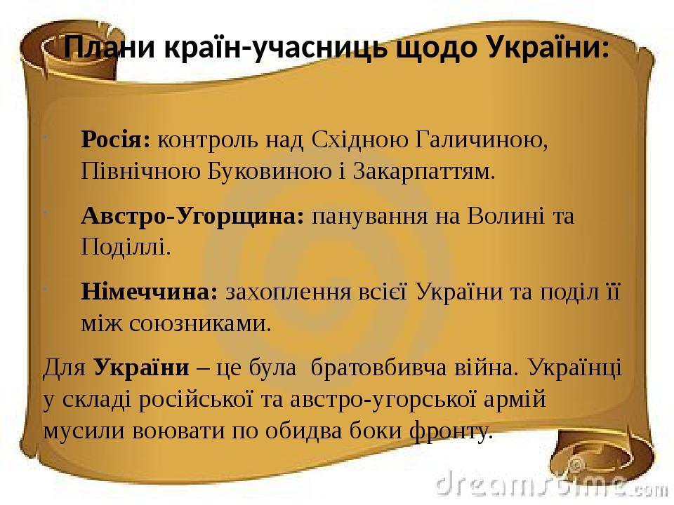 Україна напередодні Першої світової війни