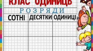 Матеріали для оформлення кабінету