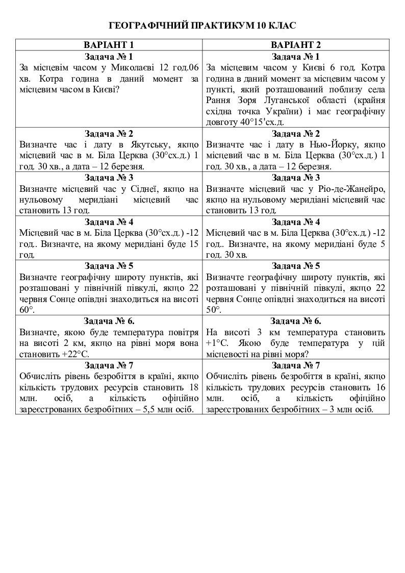Географічний практикум 10 клас. Географічні задачі. | Конспект. Географія