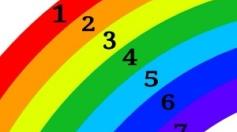 Тема уроку. Вивчаємо число і цифру 7. Написання цифри 7. НУШ
