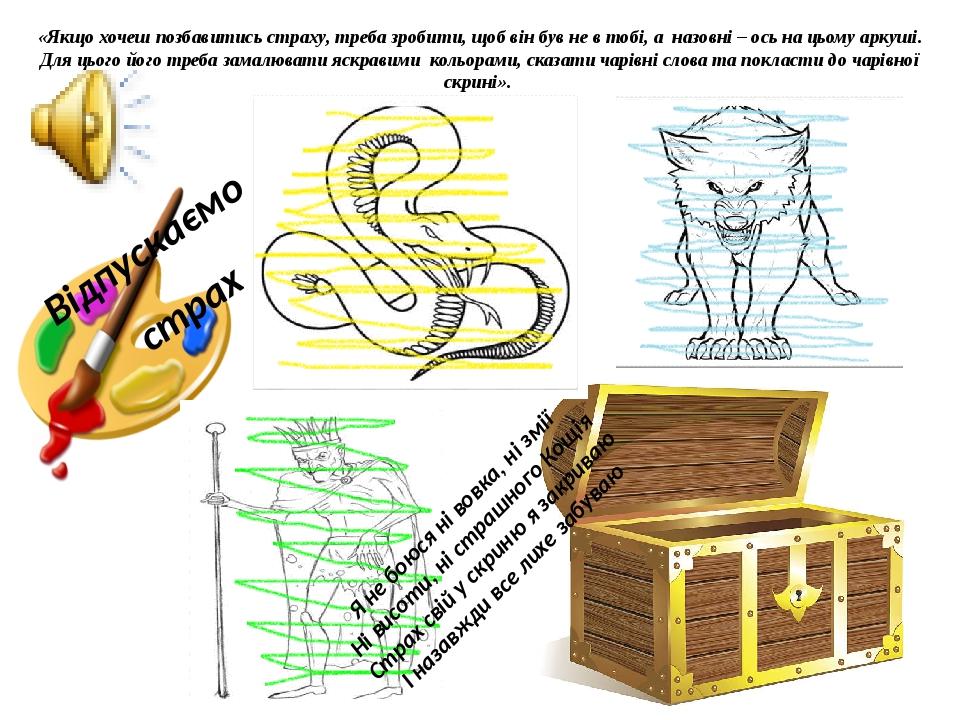 Рисунок на тему страх