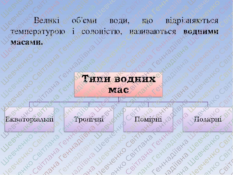 Великі об'єми води, що відрізняються температурою і солоністю, називаються водними масами.