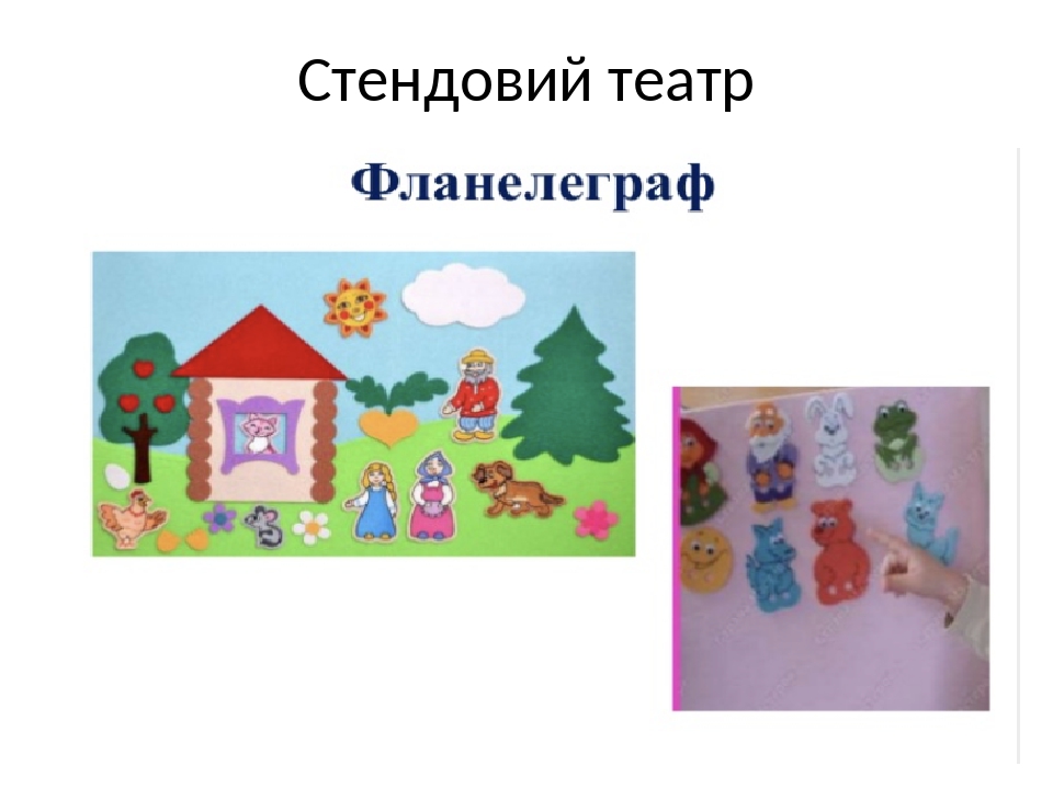 Презентація "Види театрів в ЗДО"