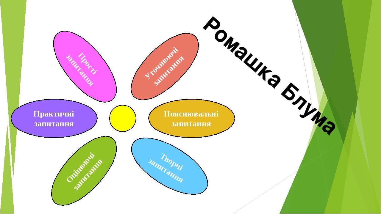 Ромашка блума презентация мастер класс