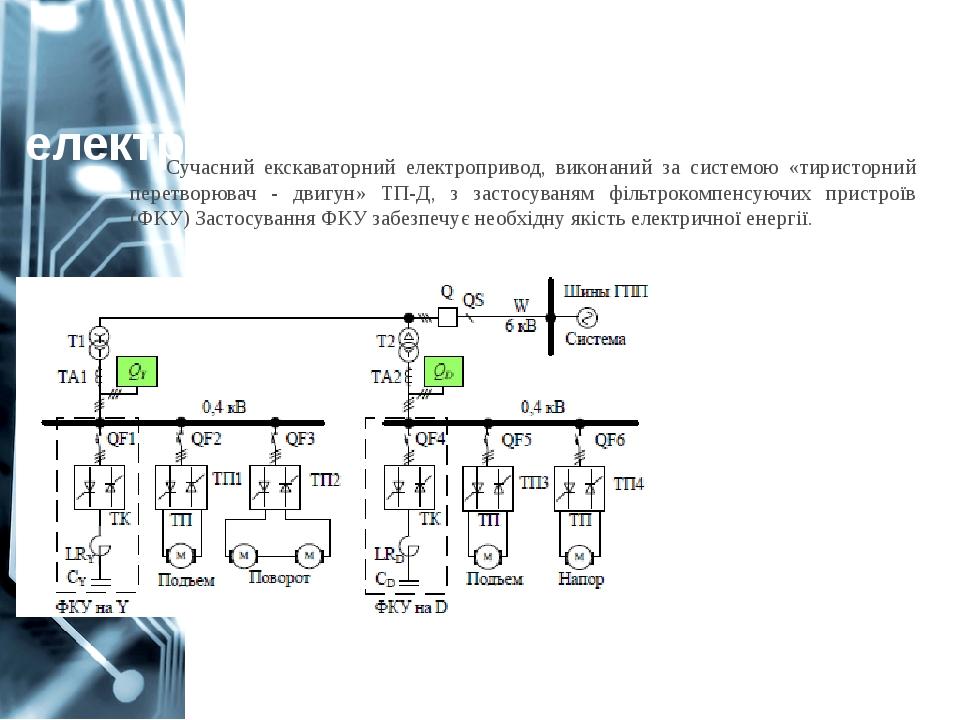 Однолінійна схема електропостачання екскаватора ЕКГ-12К Застосоване ФКУ має ступінь, яка не відключається потужністю 200 кВАр і дві ступені, які пі...