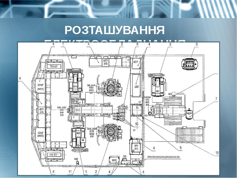РОЗТАШУВАННЯ ЕЛЕКТРООБЛАДНАННЯ