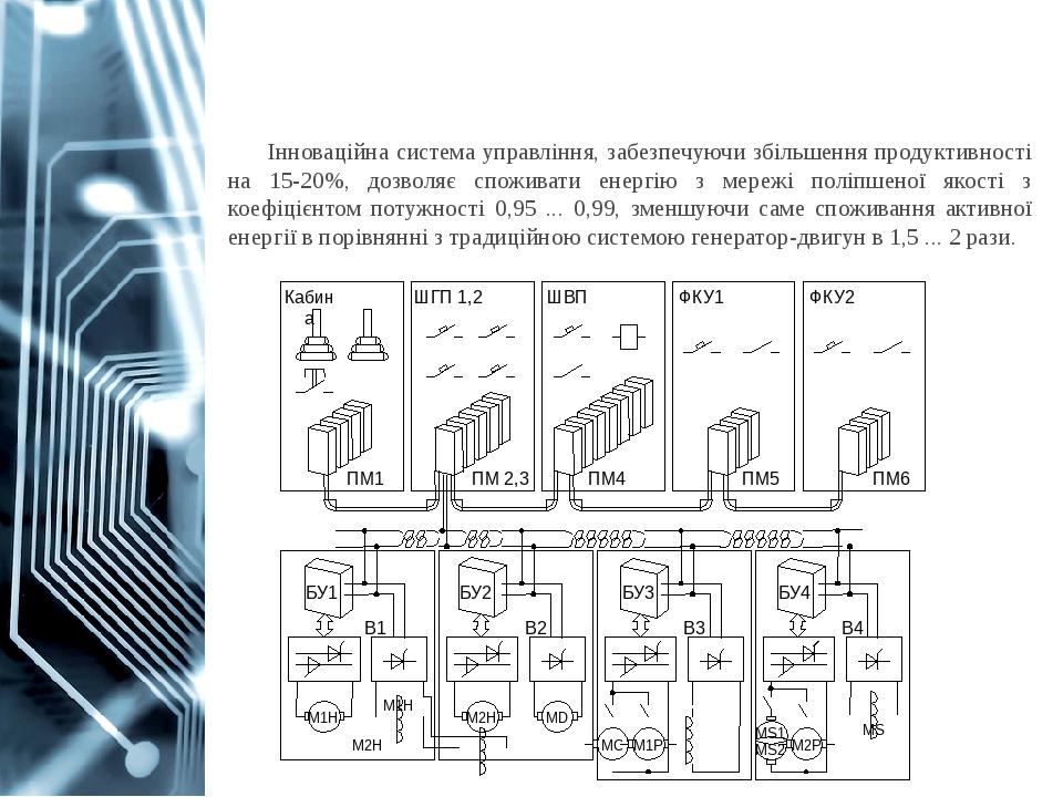 Структура системи управління ЕКГ-12К Інноваційна система управління, забезпечуючи збільшення продуктивності на 15-20%, дозволяє споживати енергію з...