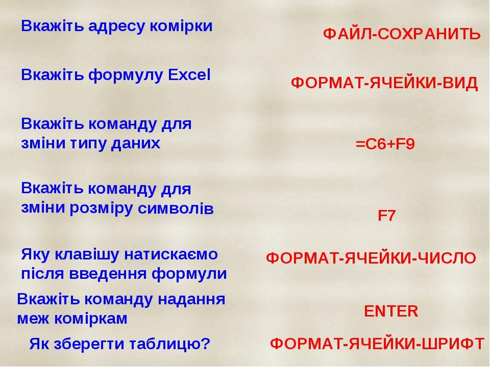 Вкажіть адресу комірки Вкажіть формулу Excel Вкажіть команду для зміни типу даних Вкажіть команду для зміни розміру символів Яку клавішу натискаємо...