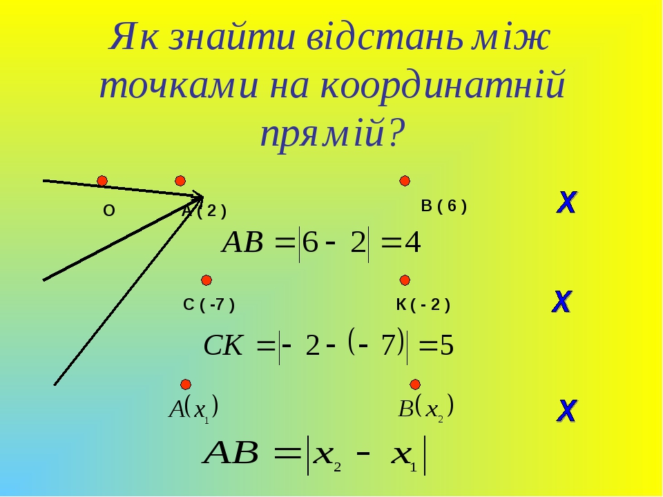 Соотнеси элементы