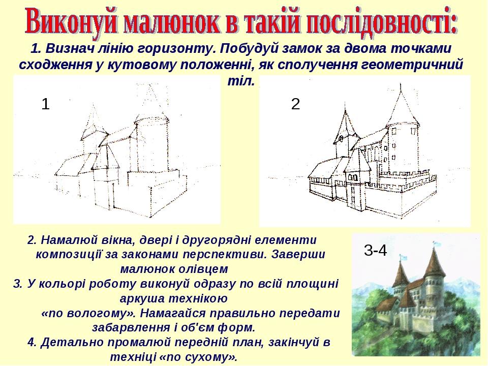 Архитектура дегеніміз не