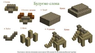Презентація для 1 класу НУШ Тиждень 29 «Світ тварин»