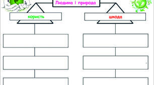 Людина і природа - користь чи шкода (графічний організатор)